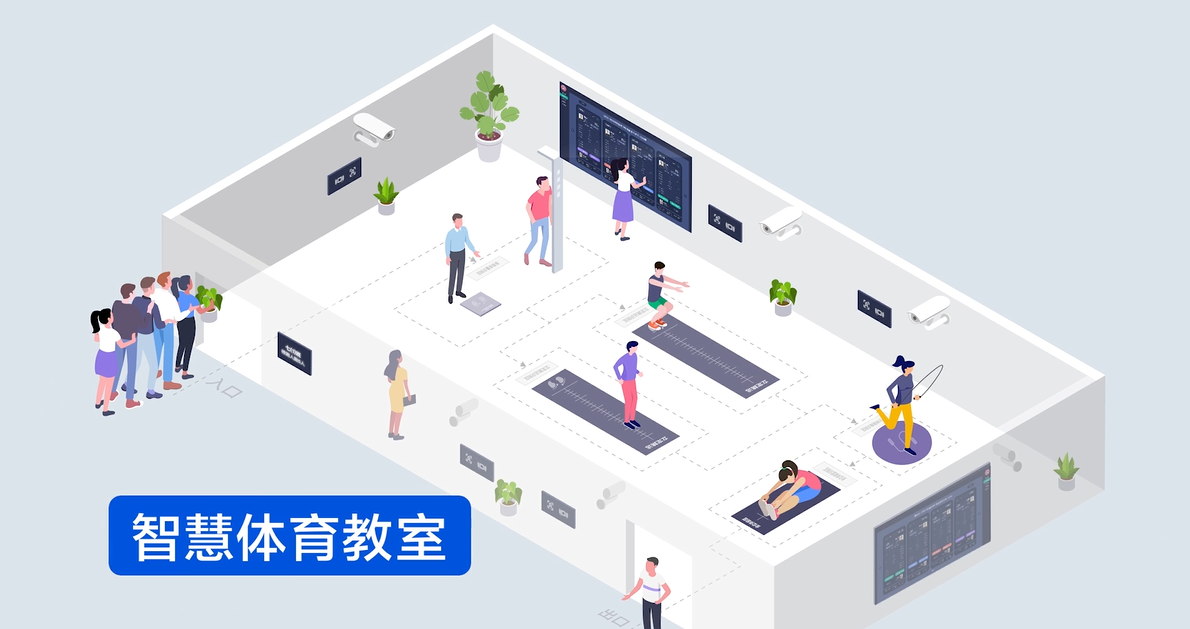 米兰体育教室 米兰体育教室